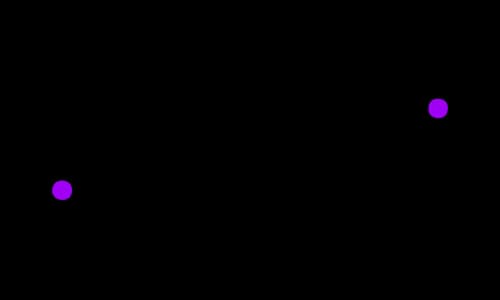 Sanofi